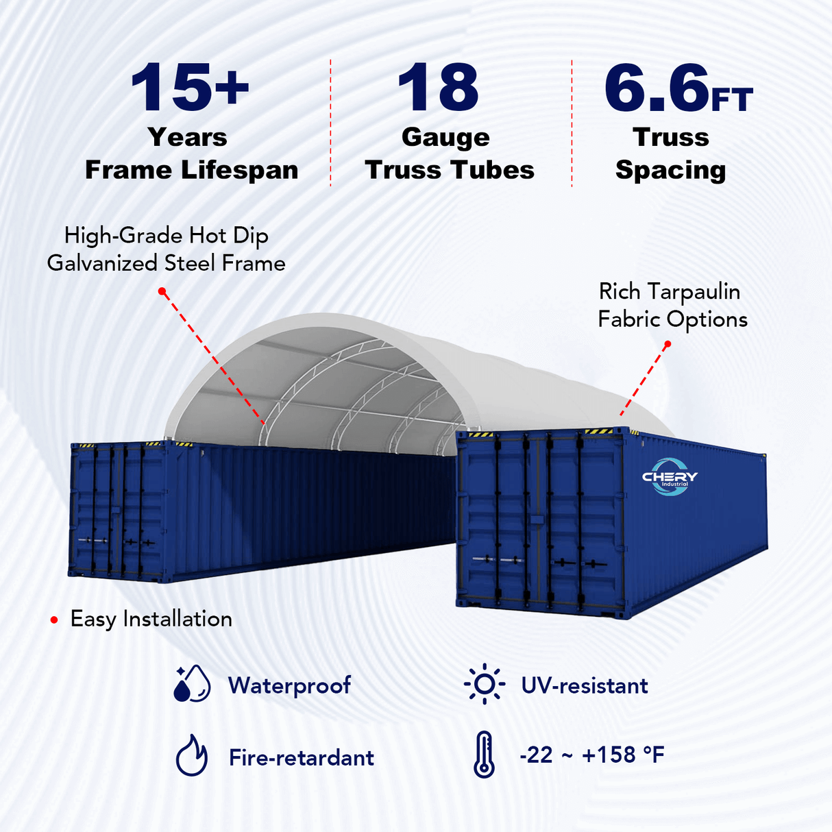 Fortified 20'x40' Double Truss Container Shelter