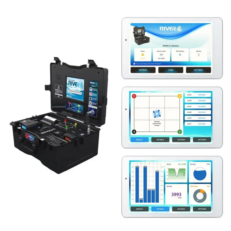 GER Detect River G 3 Systems Detector - River G
