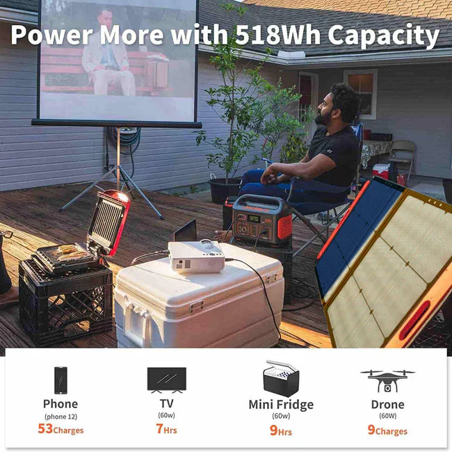 Jackery Solar Generator 500 + SolarSaga 100W Portable Solar Panel