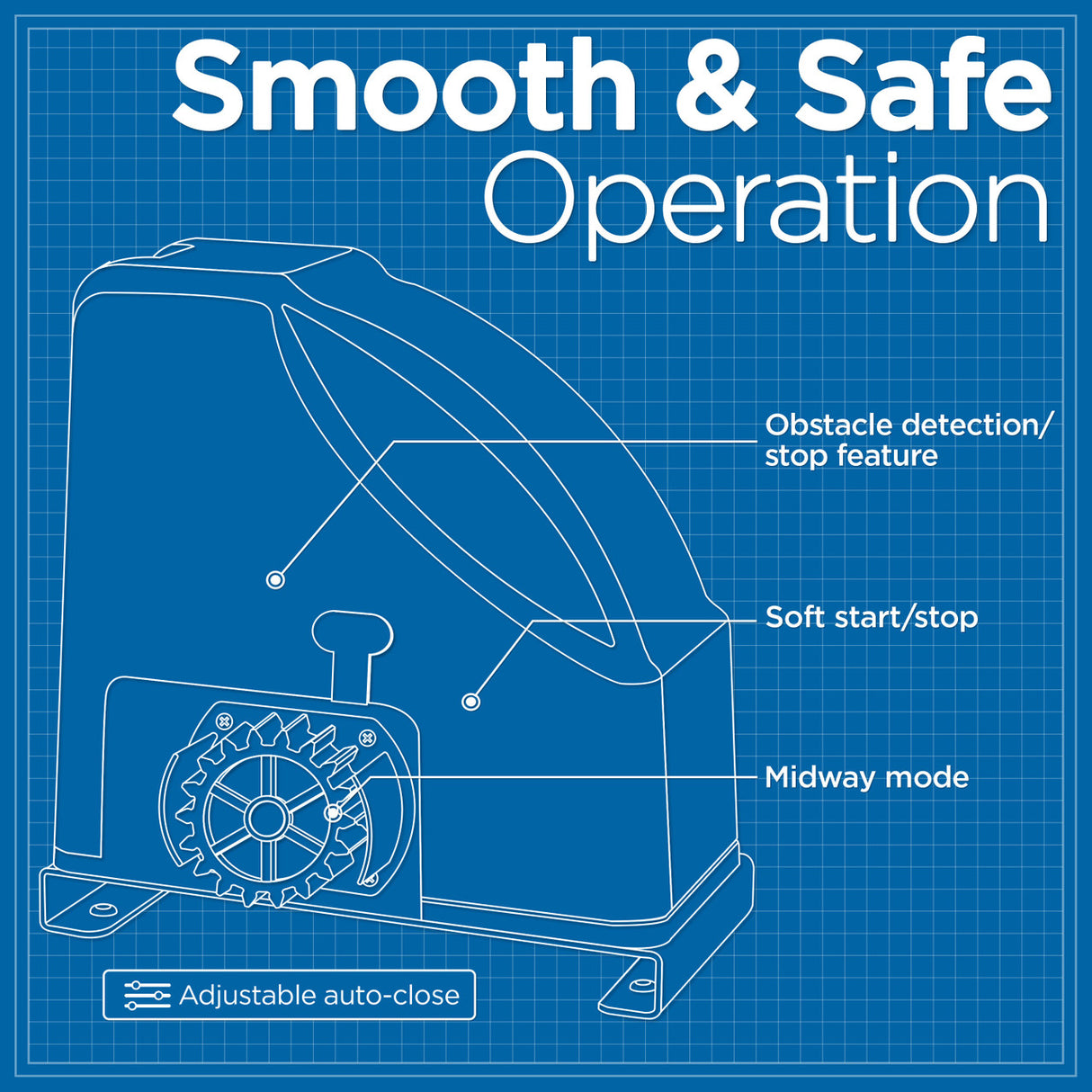 Aleko Gear-Driven Sliding Gate Opener – AR500 Solar Kit 30