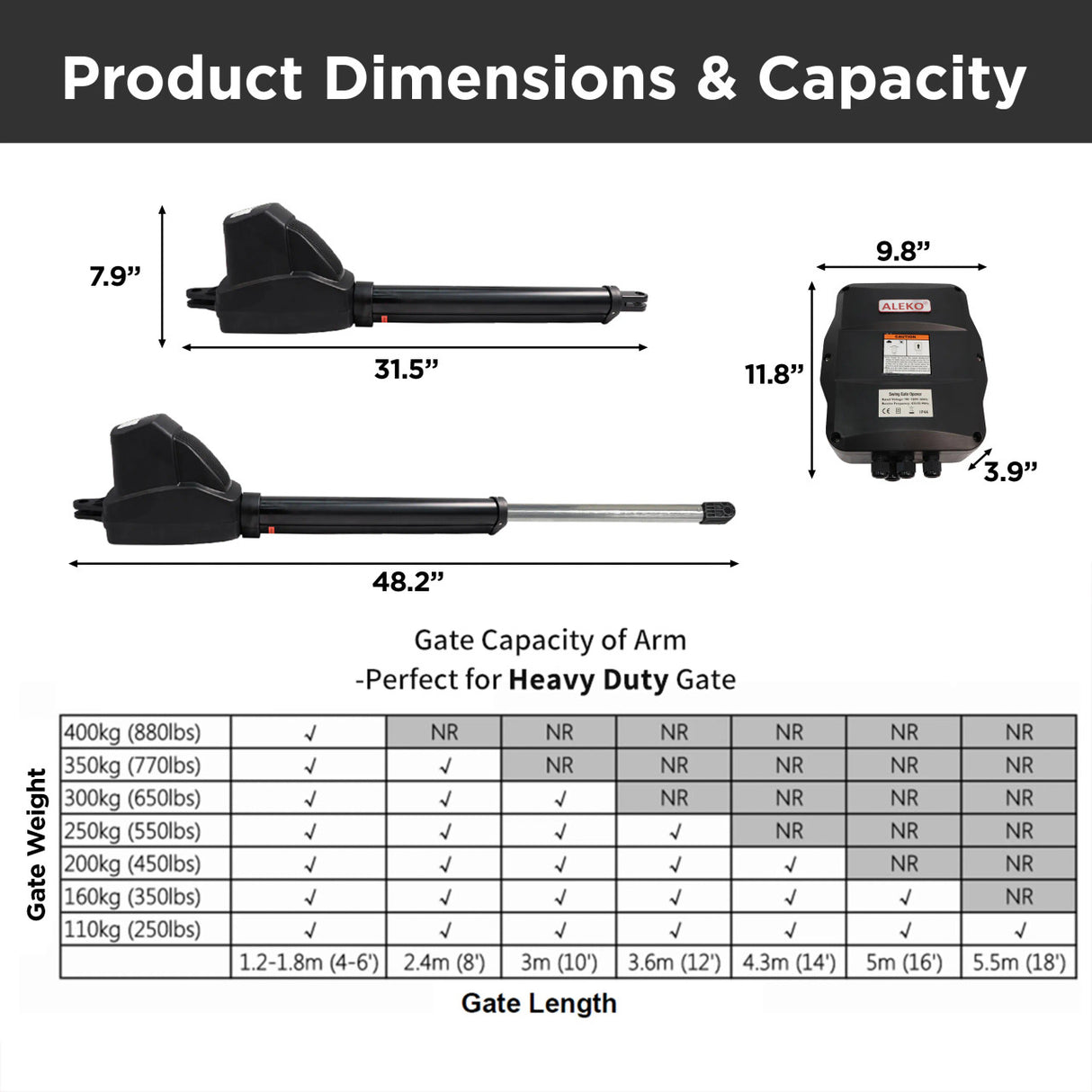 Aleko Smart Single Swing Gate Operator - AS600 AC/DC - Accessory Kit ACC5