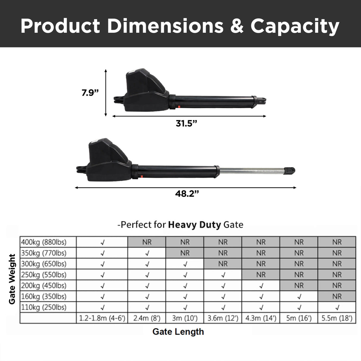 Aleko Actuator for Swing Gates - AS600/1200 Gate Opener Series