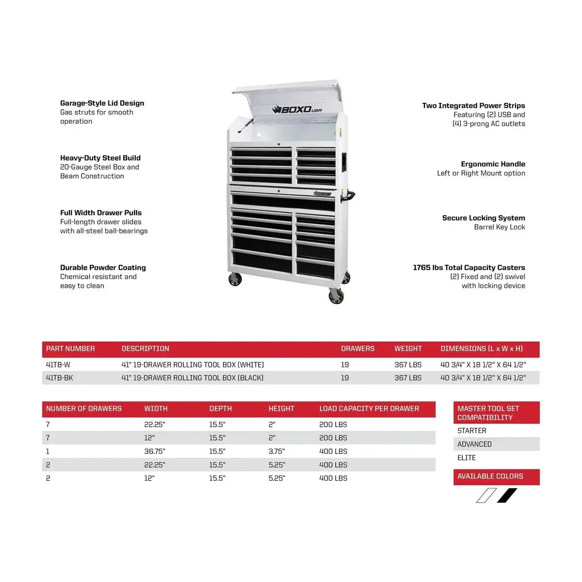 Boxo Tech Series | 41" 19-Drawer Rolling Tool Box | Black