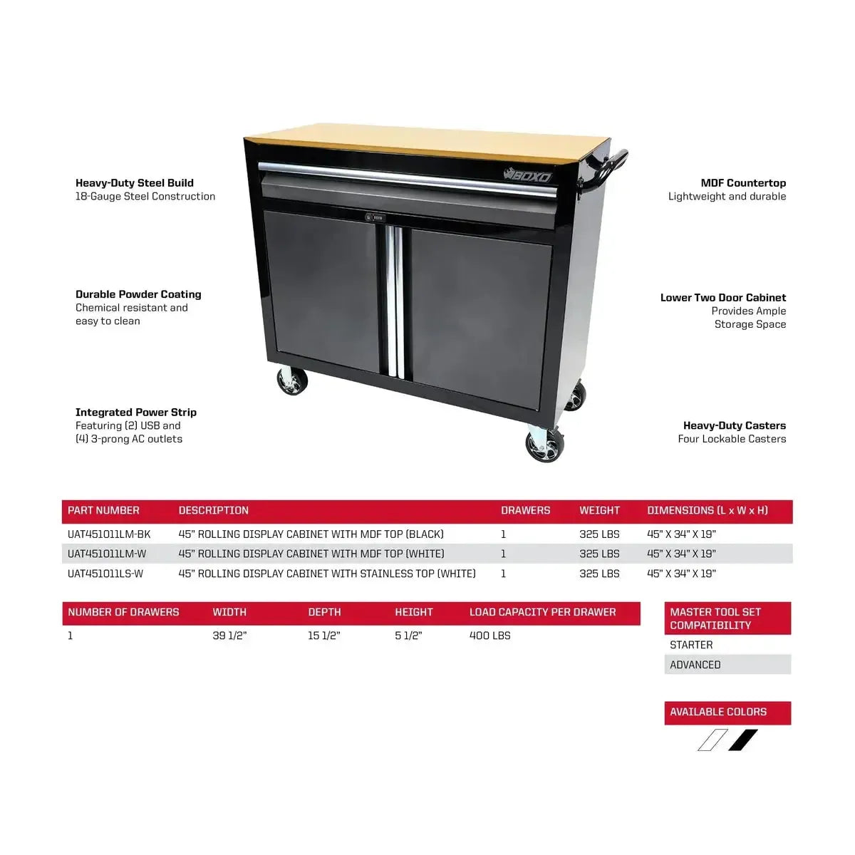 Boxo Tech Series | 45" Rolling Display Cabinet with MDF Top | Black