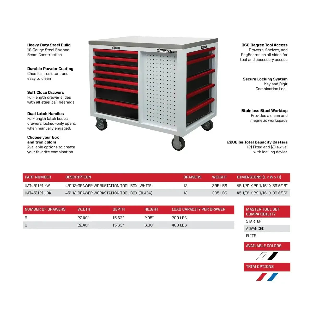 Boxo Pro Series | 45” 12-Drawer Workstation Tool Box with Master Tool Set