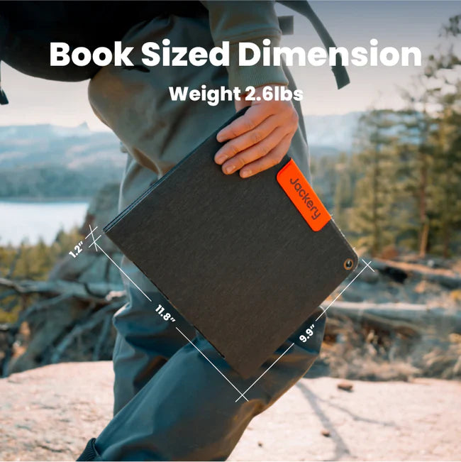 Jackery SolarSaga 40W Mini Portable Solar Panel