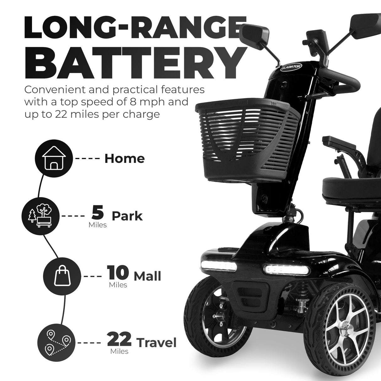 Gladiator 4 Wheel Heavy Duty Mobility Scooter