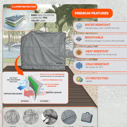 Waterproof Grill Cover COVE06 for Tagwood BBQ06SS Heat & Cold Resistant with UV Protection