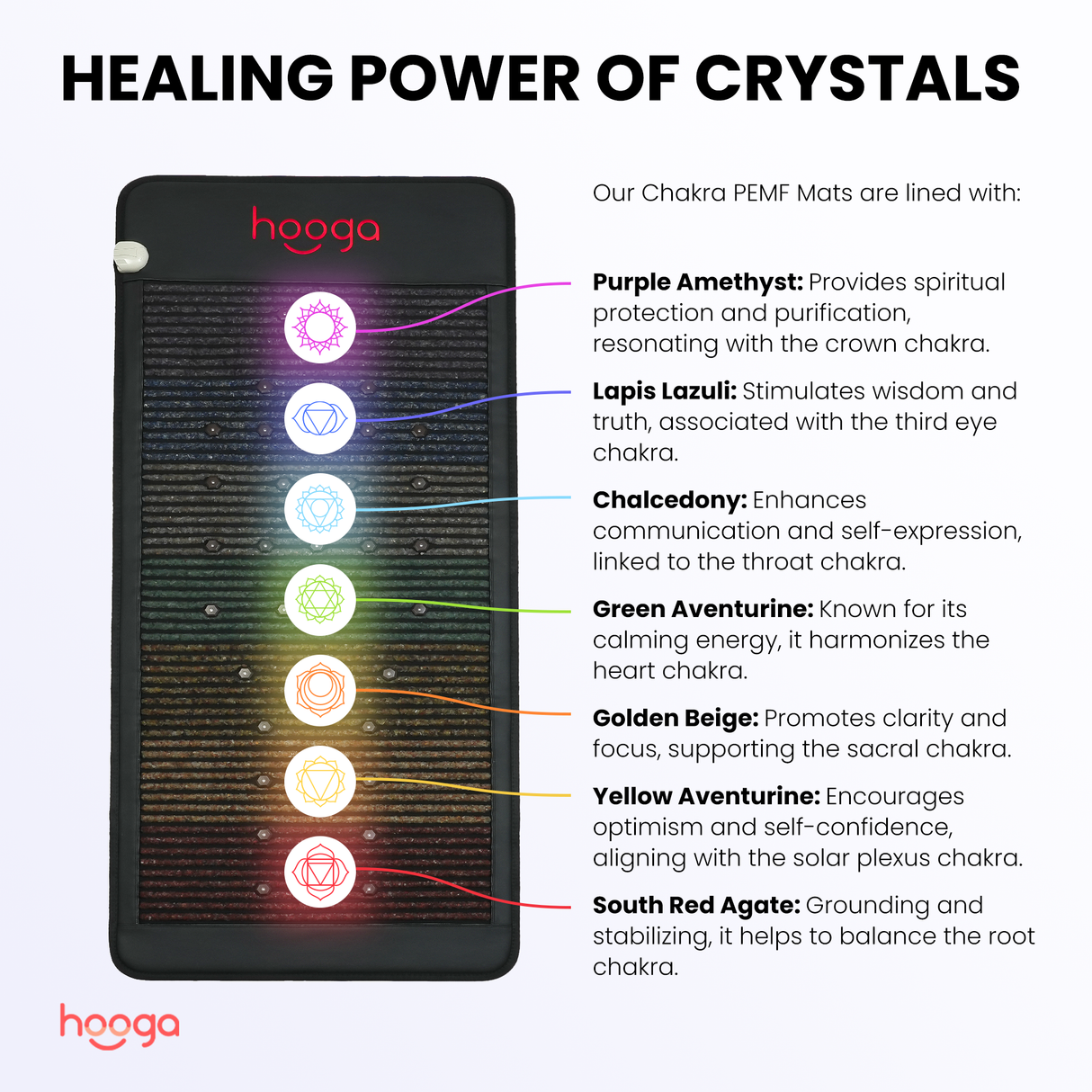 Hooga PEMF Chakra Mat with Infrared Heat Mat