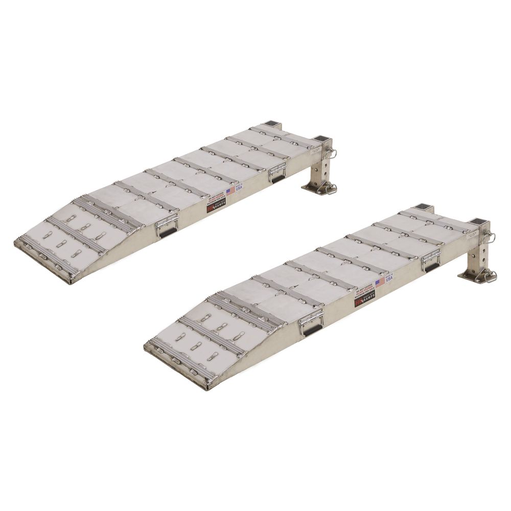 Adjustable Trailer Wheel Risers for Loading Docks