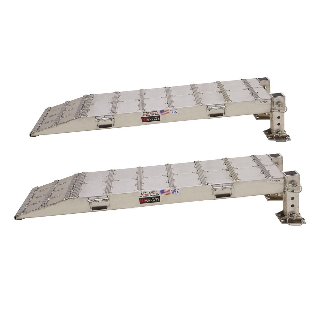 Adjustable Trailer Wheel Risers for Loading Docks