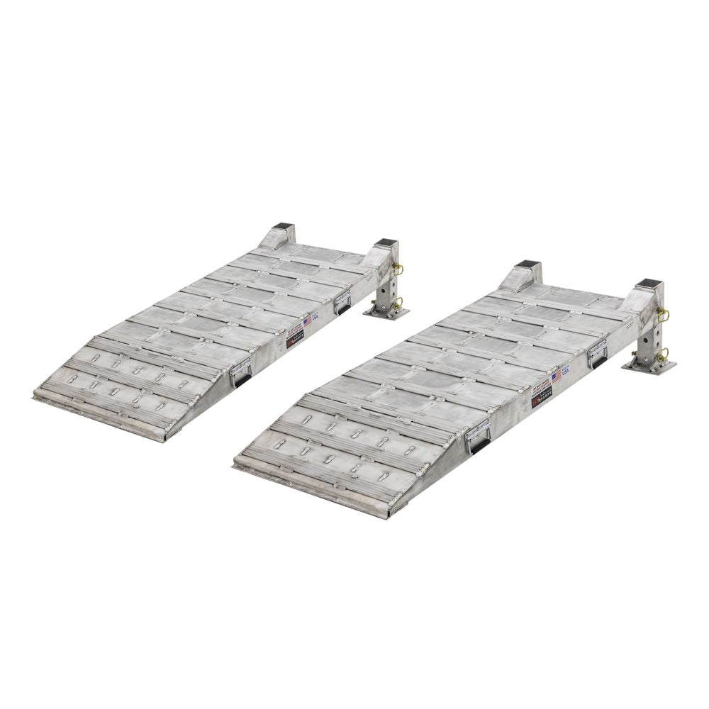 Adjustable Trailer Wheel Risers for Loading Docks