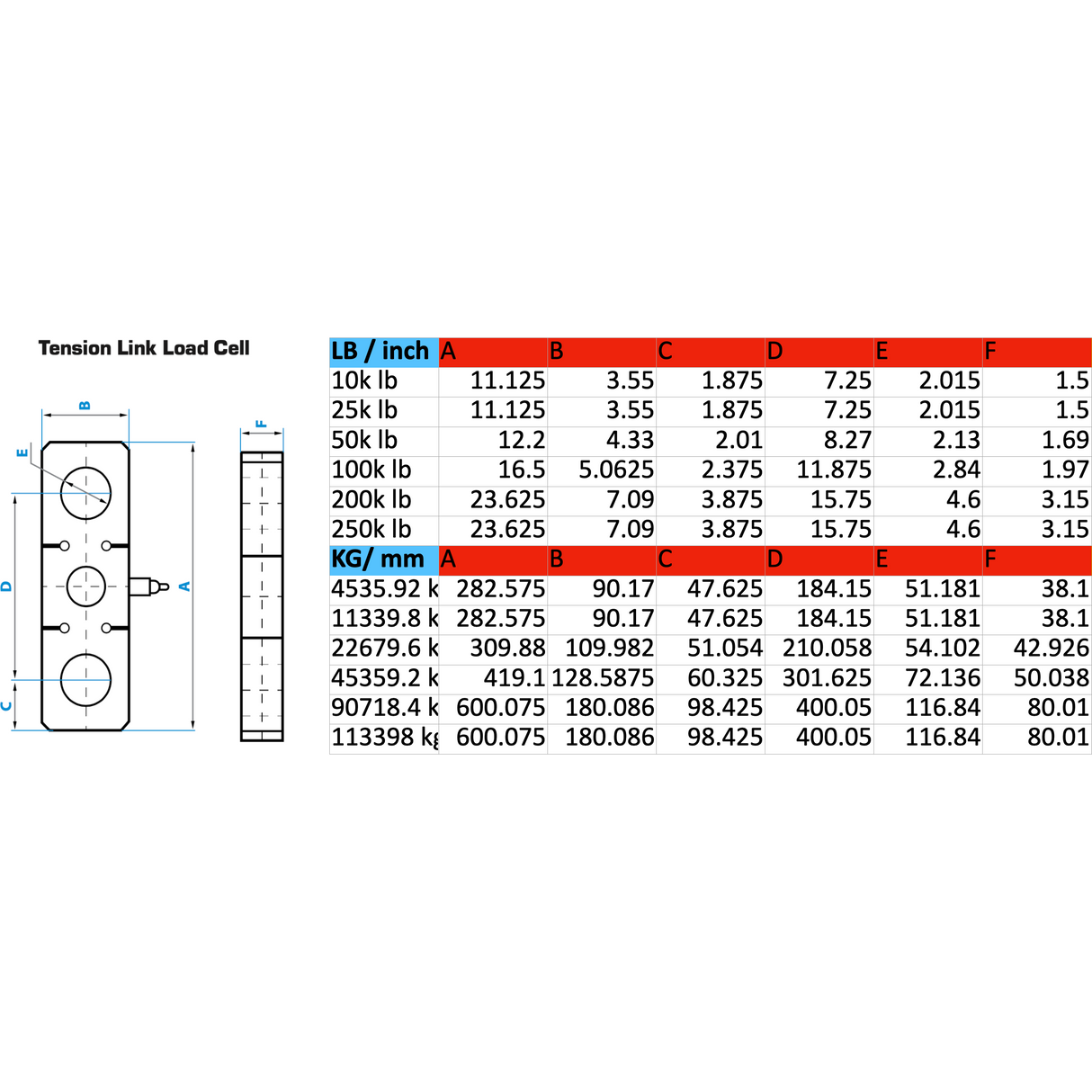 SL-927-W Wireless Tension Link Scale