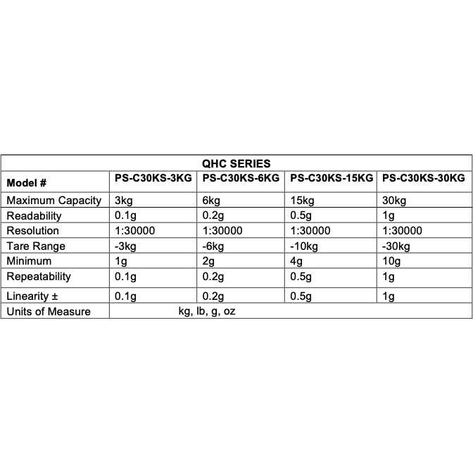 Prime Scales PS-C30KS series Counting Scales
