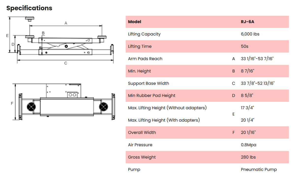 Amgo RJ-6A, 6000lb Rolling Jack - Pneumatic Pump