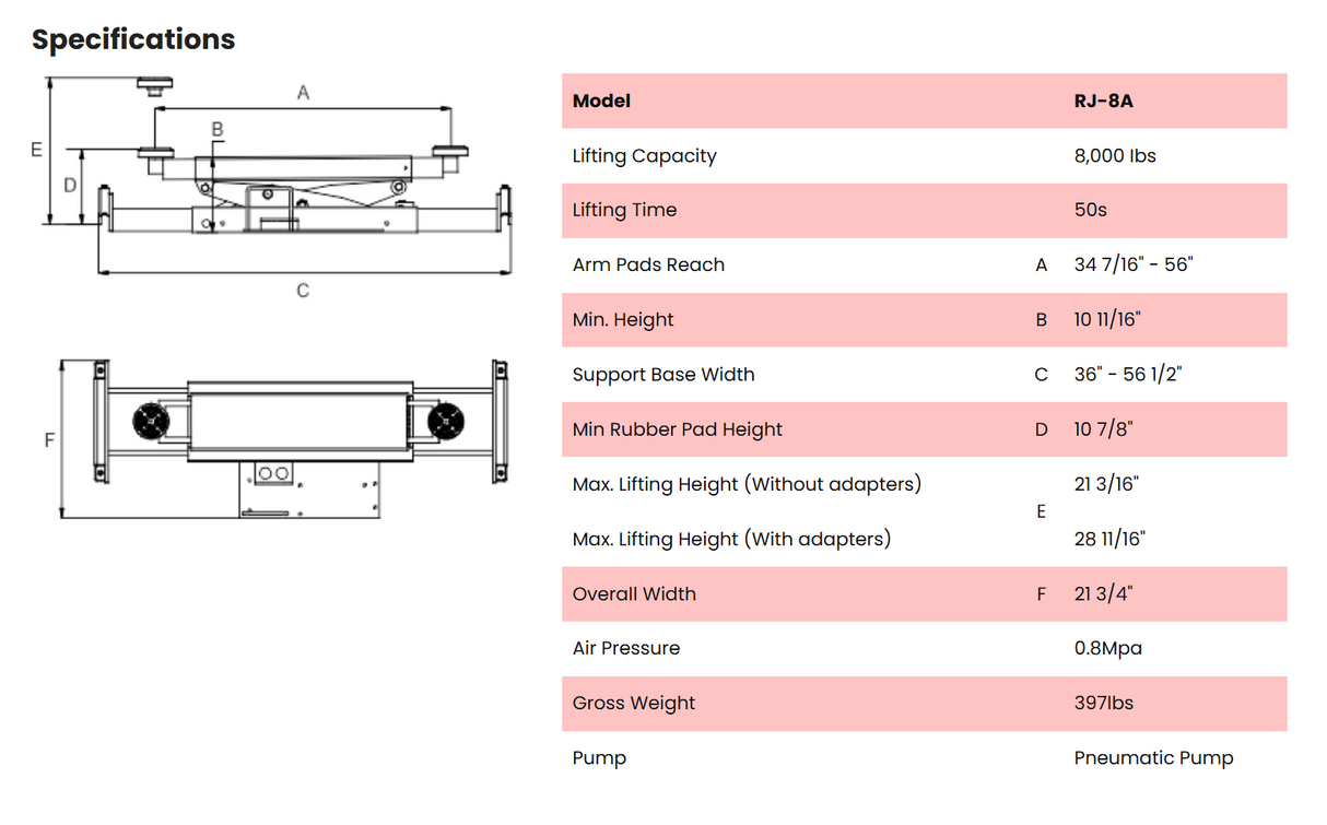 AMGO RJ-8A Pneumatic Rolling Jack 8,000 lbs. Capacity