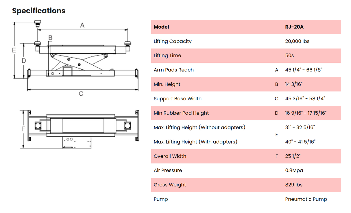 AMGO RJ-20A 20000 LB Rolling Jack – Automatic Pump