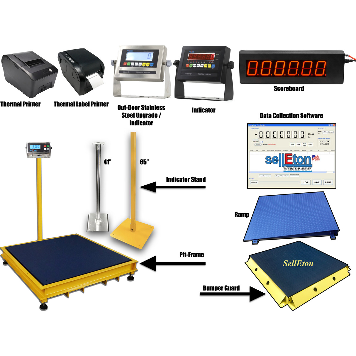 Prime Scales Multi-pack Floor Selleton Scales | SL-700-5x5 | 60" x 60"