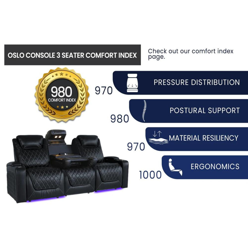 Valencia Oslo Console Edition Home Theater Seating