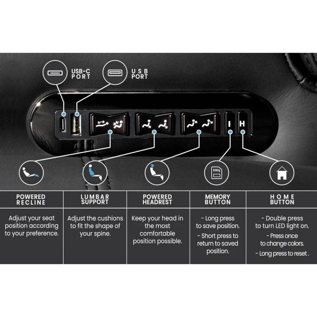 Valencia Tuscany Luxury Console Edition Home Theater Seating