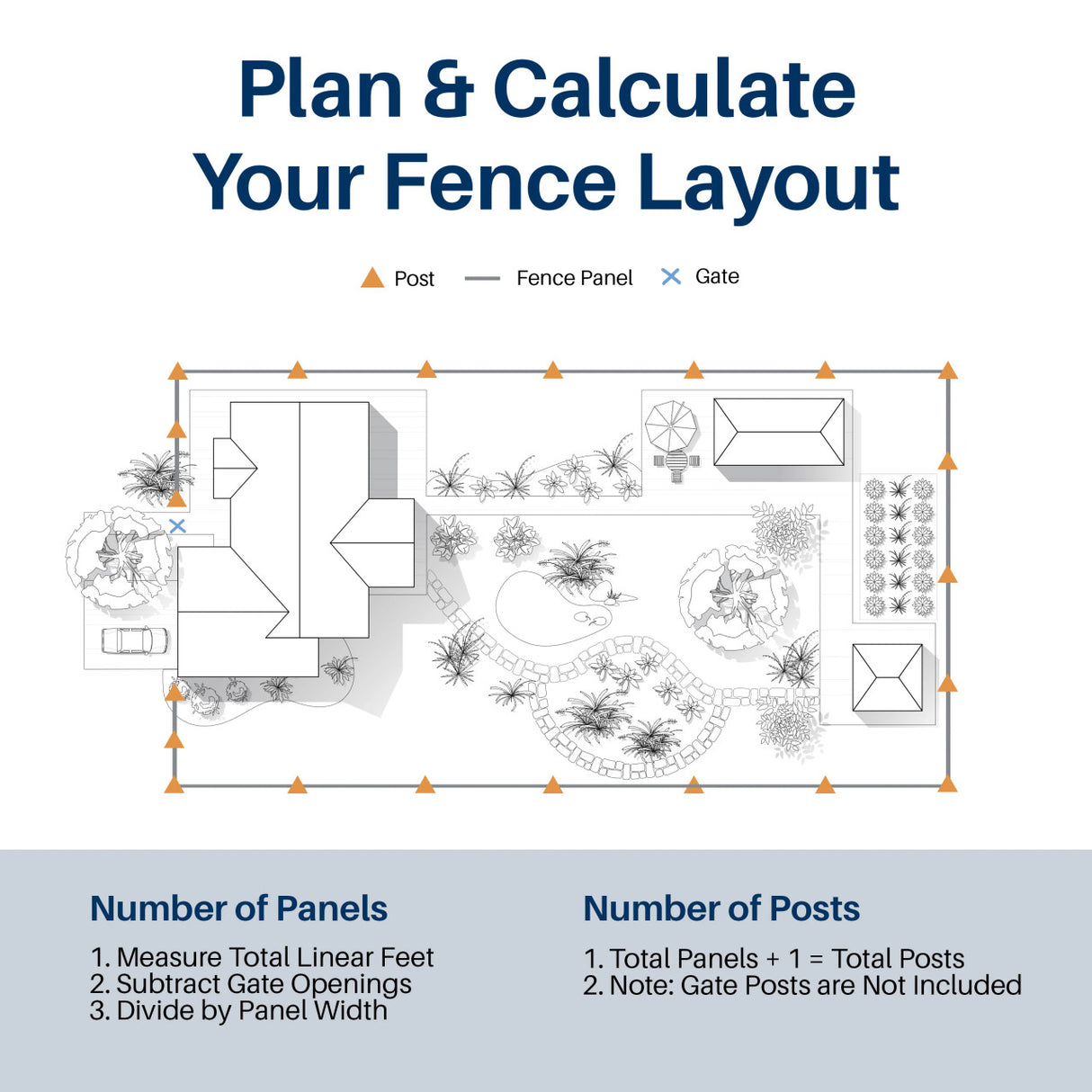 Aleko 6’ x 6’ Composite Semi-Private Fence – Charcoal Gray - Charlotte Series