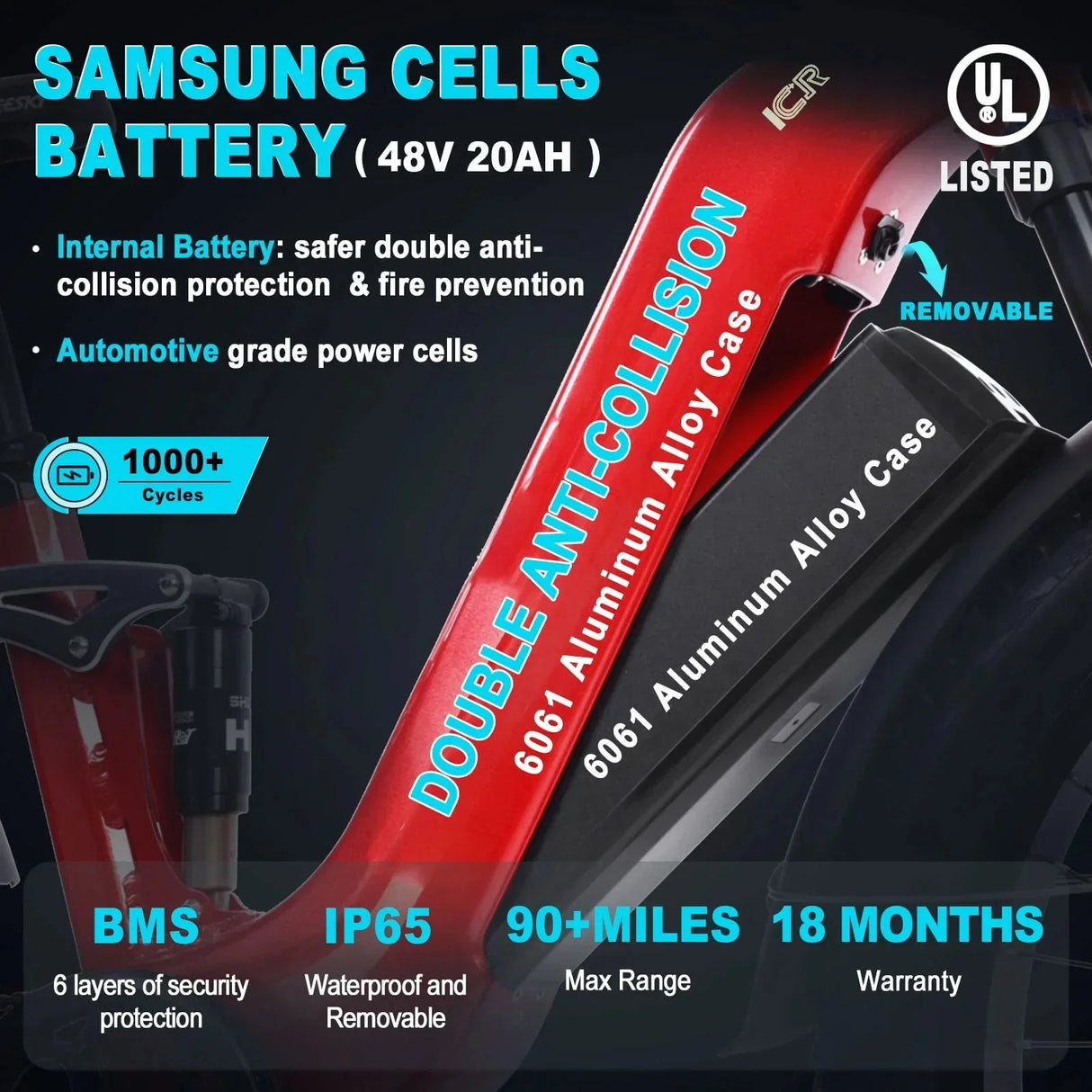 Big Bear eBikes FREESKY Wildcat Pro A-340 1000 w Ready to Ride Step Thru Ebike 4 Electric Fat Tire Mountain eBike