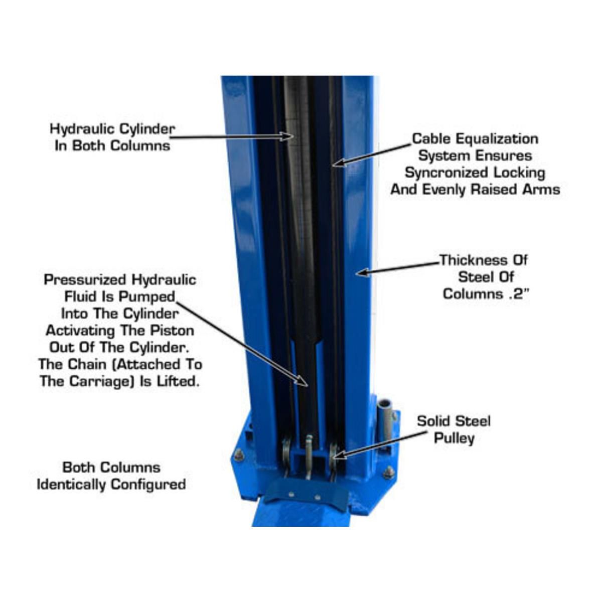 Atlas BP12000X 12,000 lb Baseplate 2 Post Lift