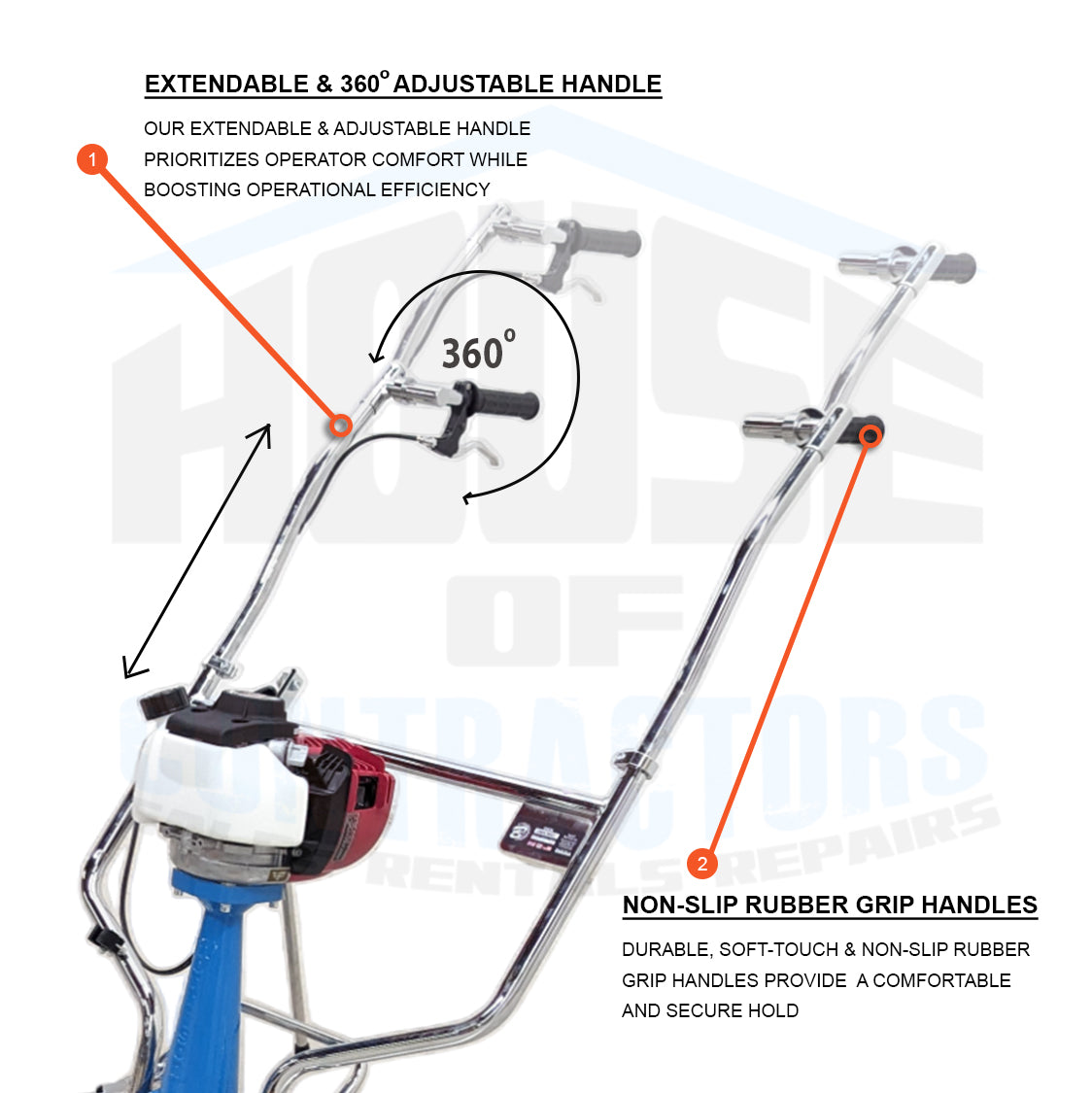 Bartell Mush35 Uniscreed Power Unit