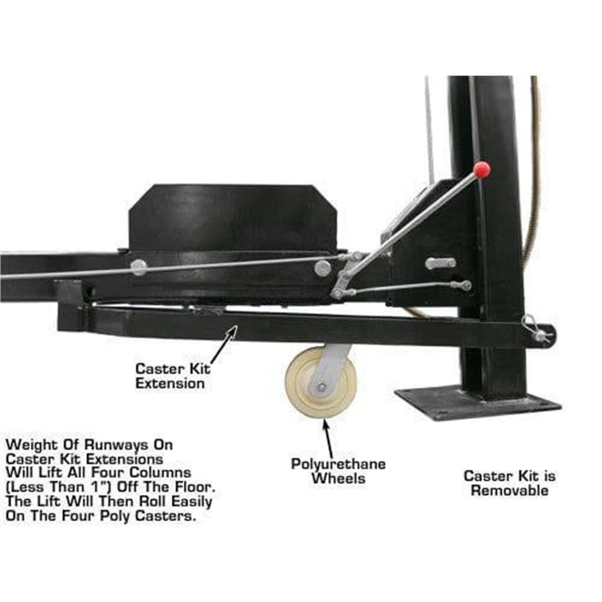 Atlas PRO8000 4 Post Lift + RJ35 Sliding Jacks Combo