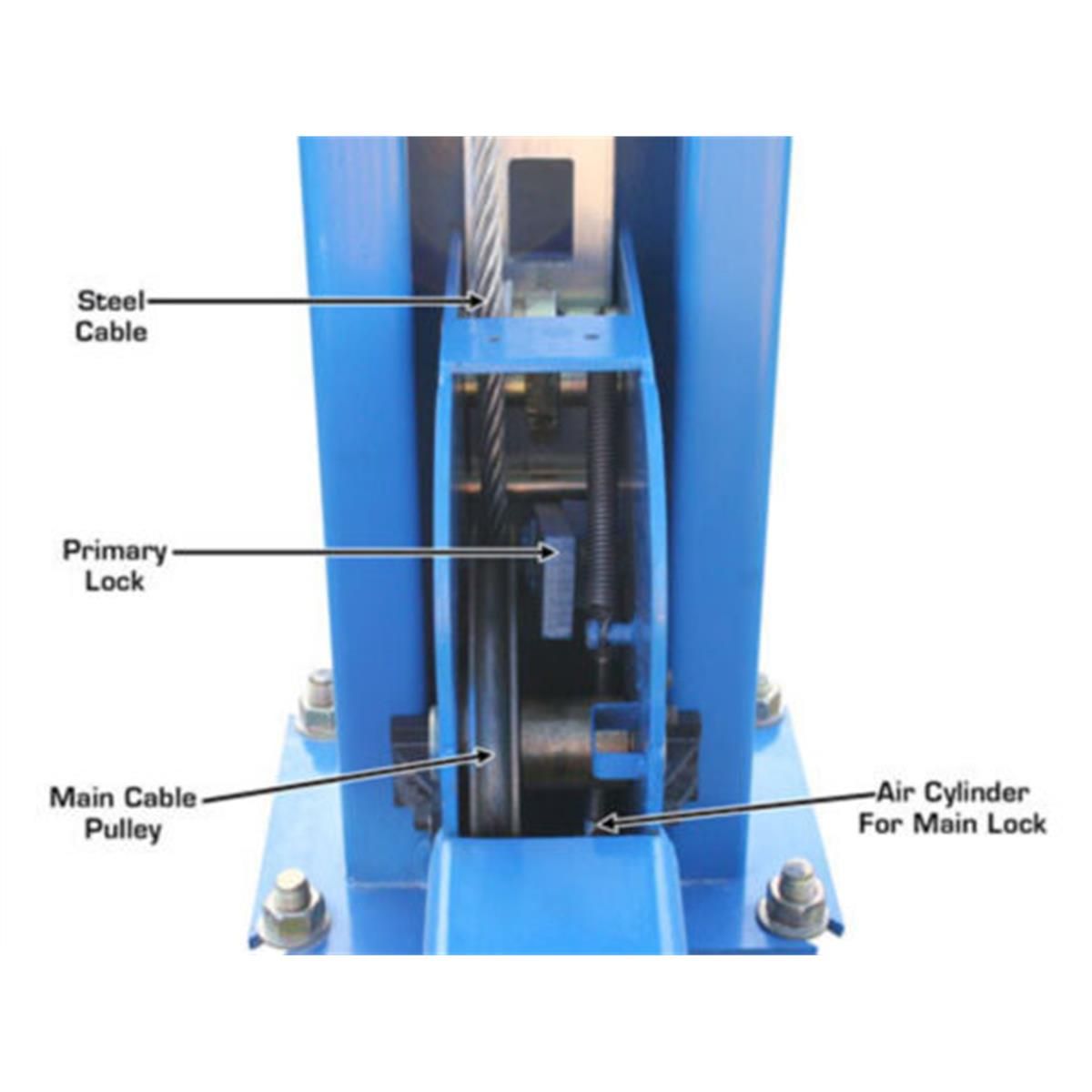 Atlas 414A 14,000 lb 4-Post Alignment Lift