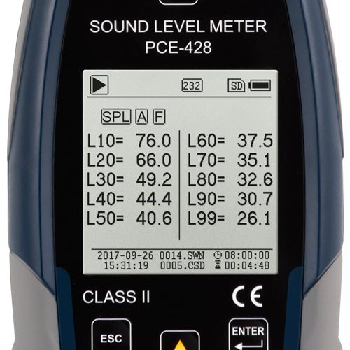 PCE 428 Class 2 Decibel Sound Meter (25 - 136dB)