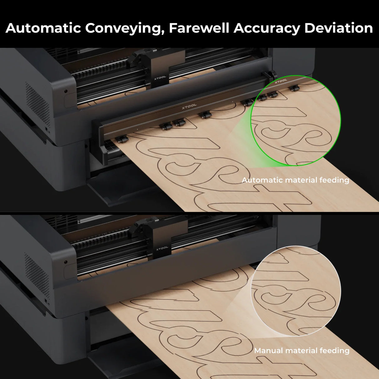 xTool P2/P2S Automatic Conveyor Feeder