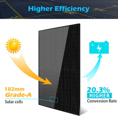 Sungold Power 370W Mono Black PERC Solar Panel UL 61730