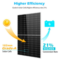 Sungold Power 450 Watt Monocrystalline PERC Solar Panel UL 61730