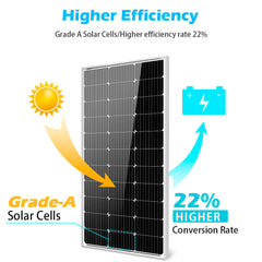 Sungold Power 100 Watt Monocrystalline Solar Panel