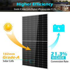 Sungold Power 550W Mono Perc Solar Panel Full Pallet (32 Panels) UL 61730