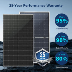 460 Watt Bifacial Perc Solar Panel Full Pallet (32 Panels)