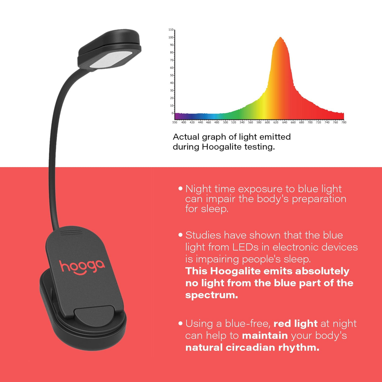 Hooga Red Clip-On Book Light