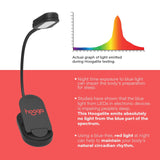 Hooga Red Clip-On Book Light
