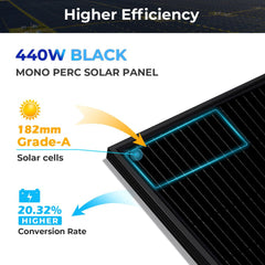 Sungold Power 440W Mono Black PERC Solar Panel UL 61730