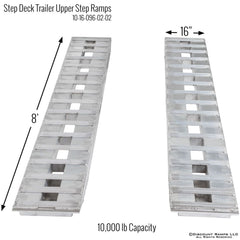 16' L x 16" W Step Deck Trailer Ramp Kit - 10,000 lb. Cap