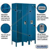12" Wide Single Tier Standard Metal Locker - 3 Wide - 5 Feet High - 12" Deep by Salsbury