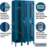 12" Wide Single Tier Vented Metal Locker - 3 Wide - 6 Feet High - 15" Deep by Salsbury