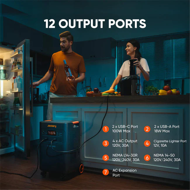 Jackery Explorer 5000 Plus Double Kit (10kWh)