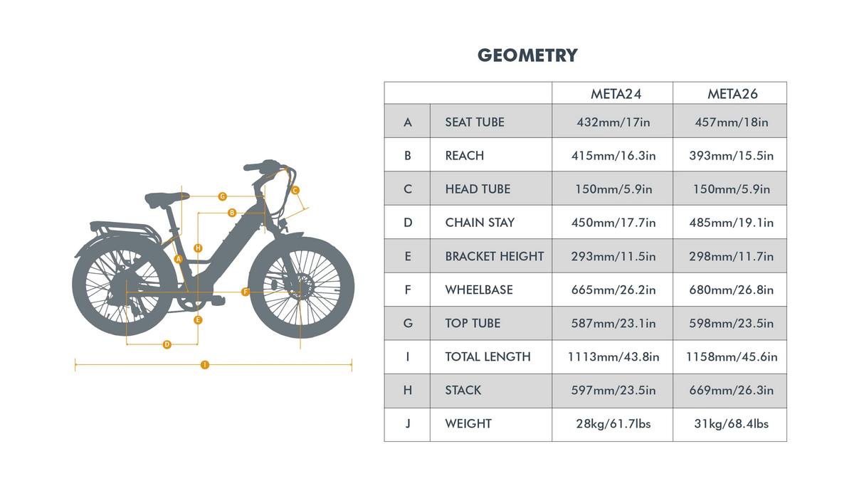 Eunorau META 2024 E-Bike