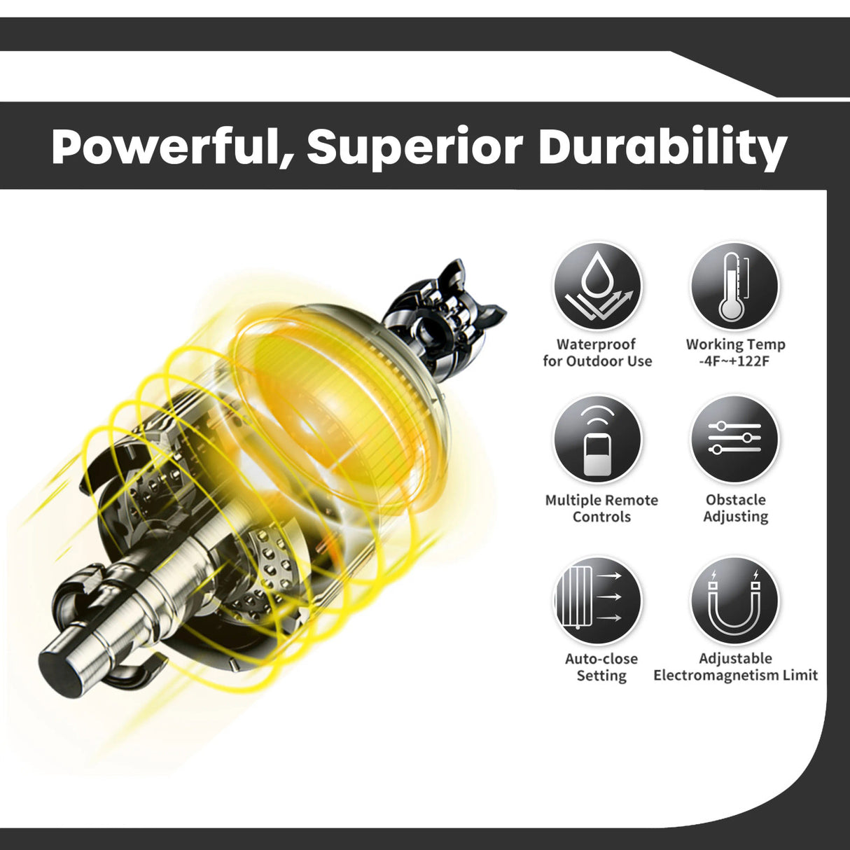 Aleko Automated Steel Dual Swing Driveway Gate and Gate Opener Complete Kit – PARIS Style – 18 x 6 Feet