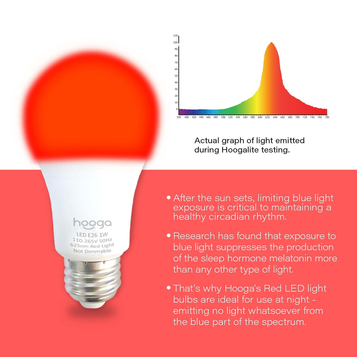 Hooga Red Sleep Light Bulb