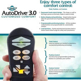 UltraComfort UC478-M Sedona Explorer 4 Zone Zero Gravity Power Lift Chair