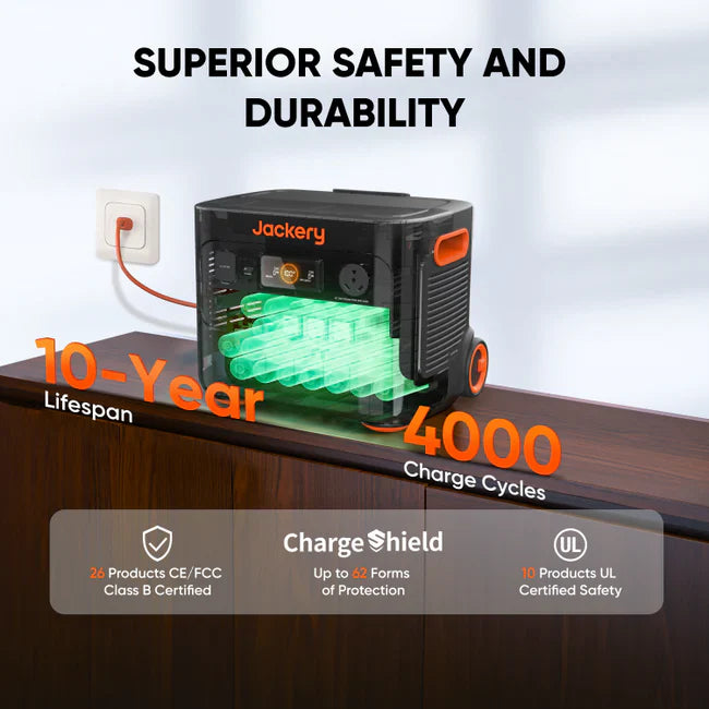 Jackery Explorer 2000 Plus Solar Generator + SolarSaga 500 X