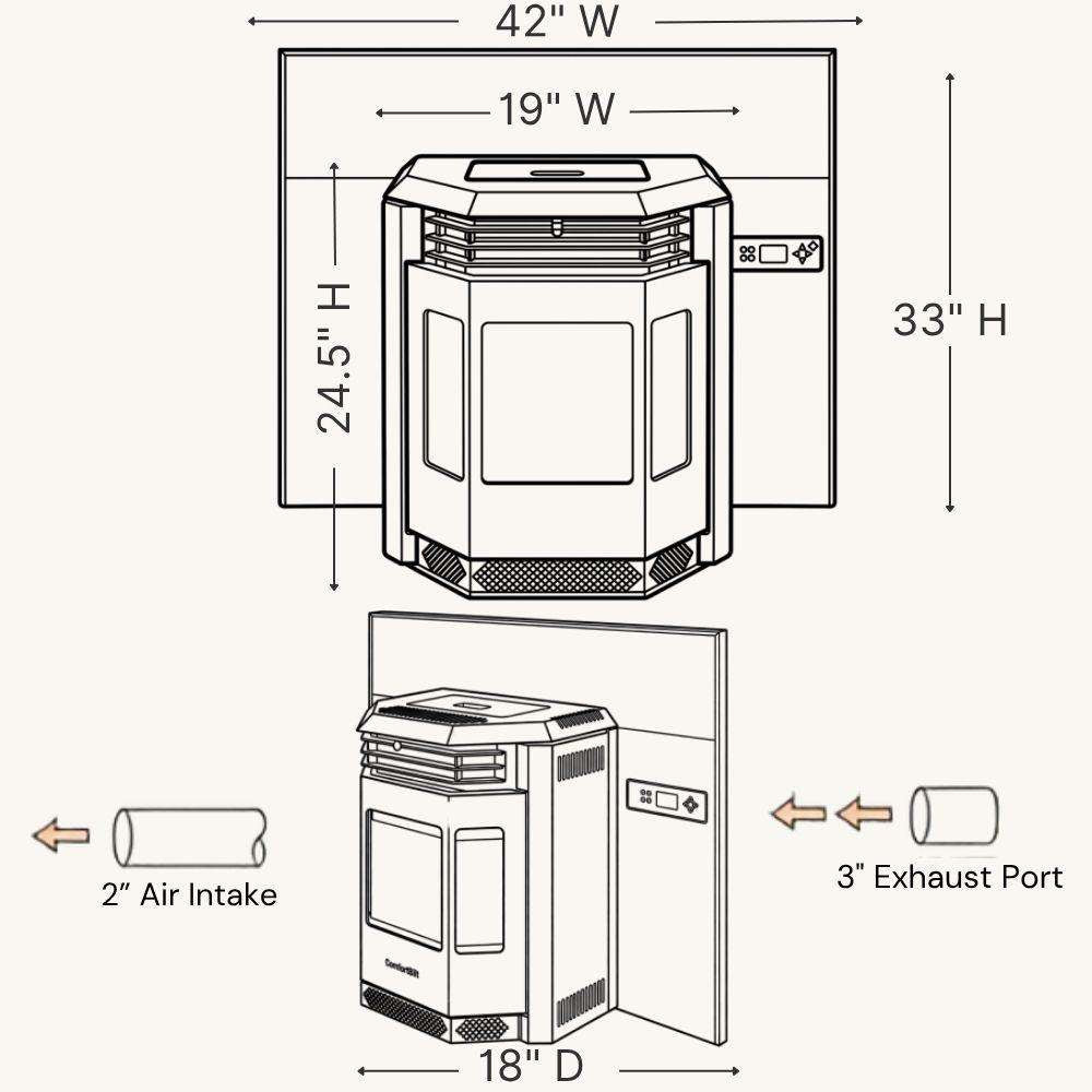Comfortbilt HP22I Pellet Stove Insert with Stainless Steel Trim